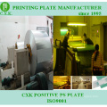 Cxk Green Surface PS Plates